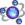 Divination